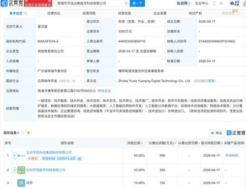 宇信科技等聯(lián)手成立數(shù)字科技新公司，布局AI與信息技術(shù)咨詢服務(wù)，賦能行業(yè)創(chuàng)新